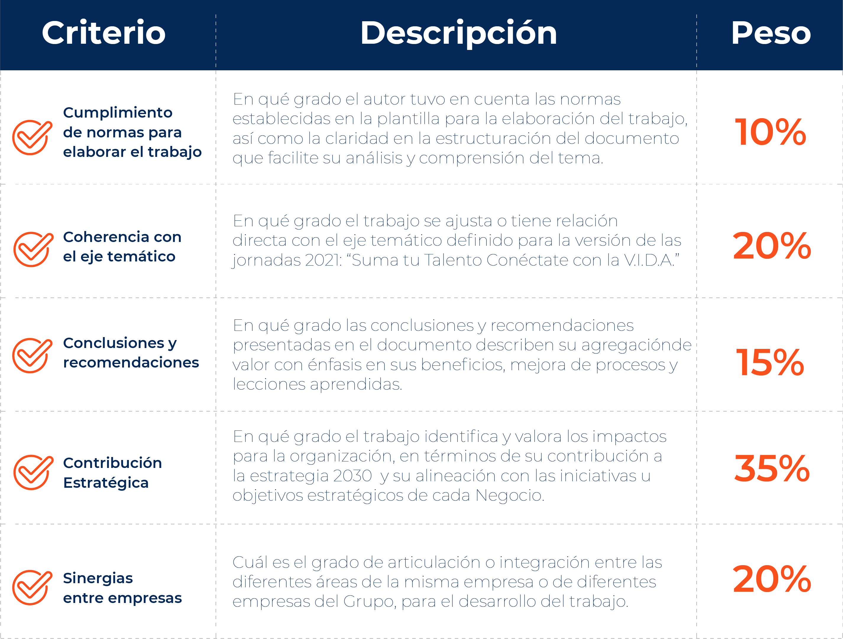 Criterios De Evaluacion Ejemplos Hot Sex Picture